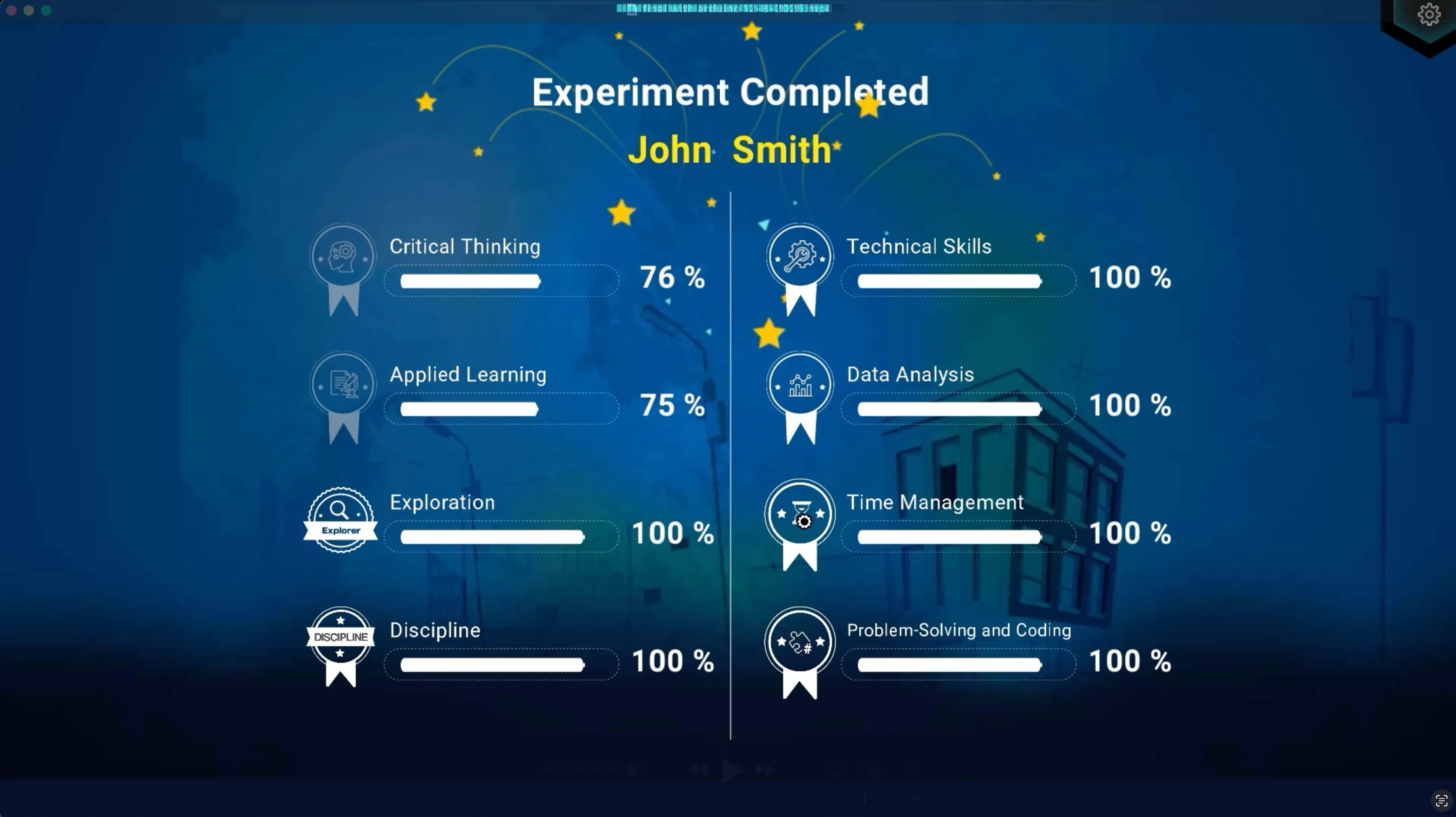 Student skills report scoring critical thinking, data analysis and problem-solving after a completed experiment